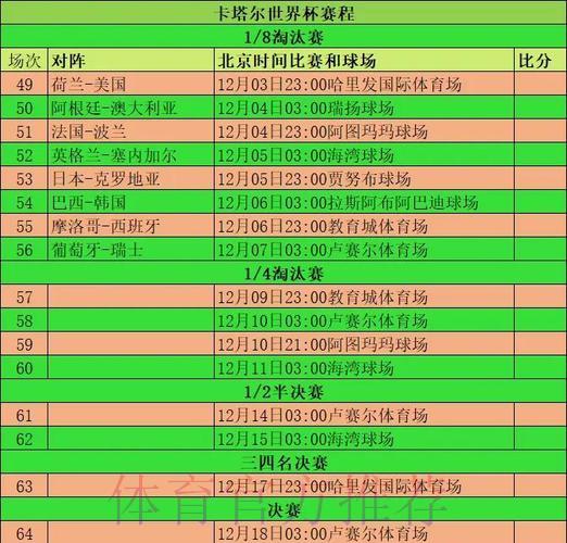 深度剖析世界杯各队胜率演变规律与走势 深度剖析世界杯各队胜率演变规律与走势