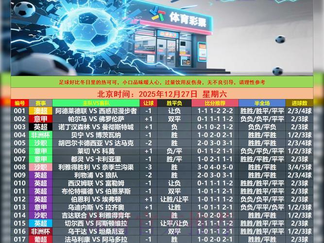 世界杯竞猜指南：如何借助历史数据提升投注胜算