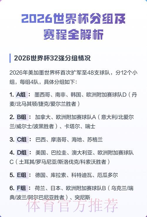 2026世界杯预选赛官方报名通道全面解读
