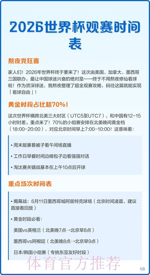 2026篮球世界杯全程直播观赛完全指南 2026篮球世界杯全程直播观赛完全指南