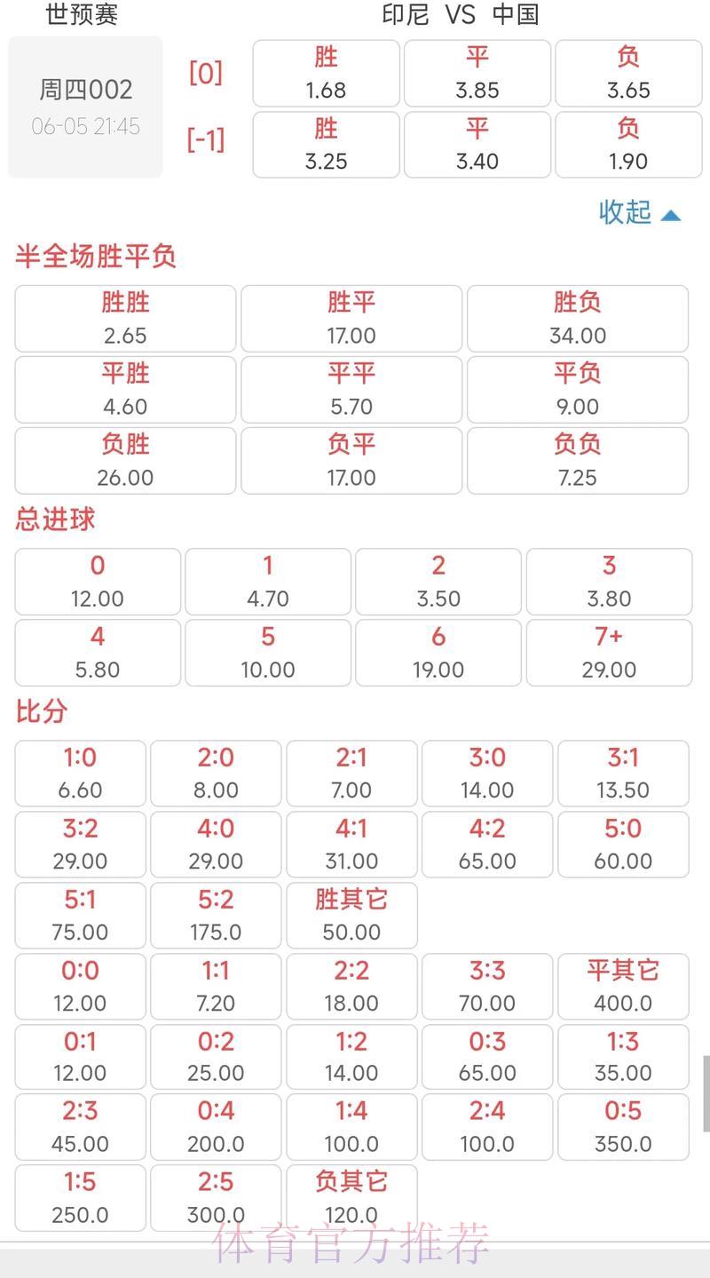 2026世界杯滚球投注:赔率计算完全攻略 2026世界杯滚球投注:赔率计算完全攻略