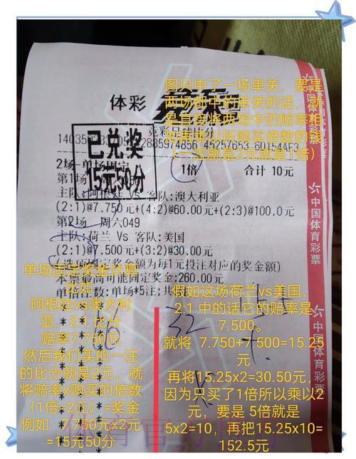 世界杯竞猜平台热门博彩项目深度解析 世界杯竞猜平台热门博彩项目深度解析