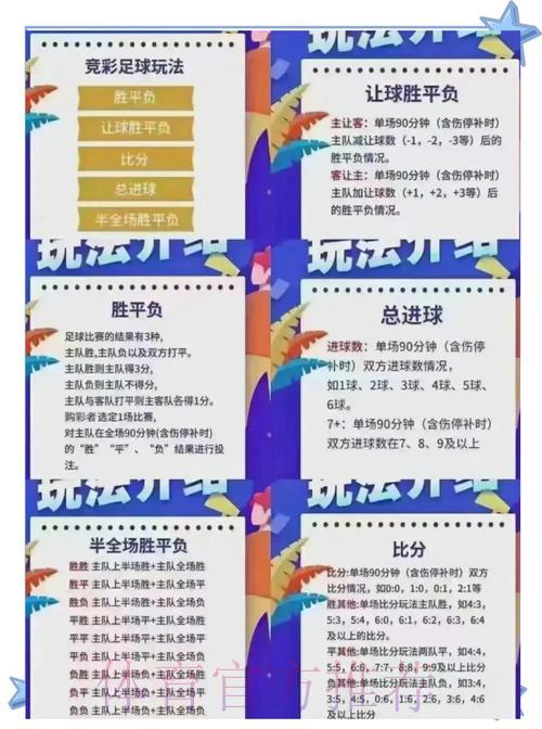 世界杯竞猜平台热门博彩项目深度解析 世界杯竞猜平台热门博彩项目深度解析