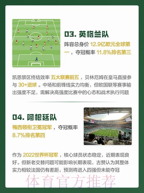 2026年世界杯权威预测分析 2026年世界杯权威预测分析