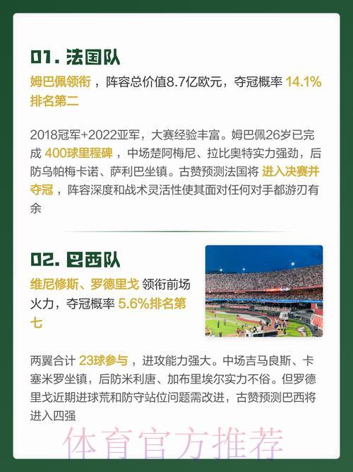 2026年世界杯权威预测分析 2026年世界杯权威预测分析