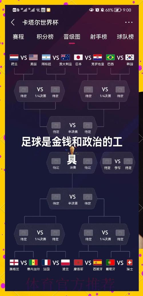 世界杯赛事前瞻:强队交锋深度分析 世界杯赛事前瞻:强队交锋深度分析