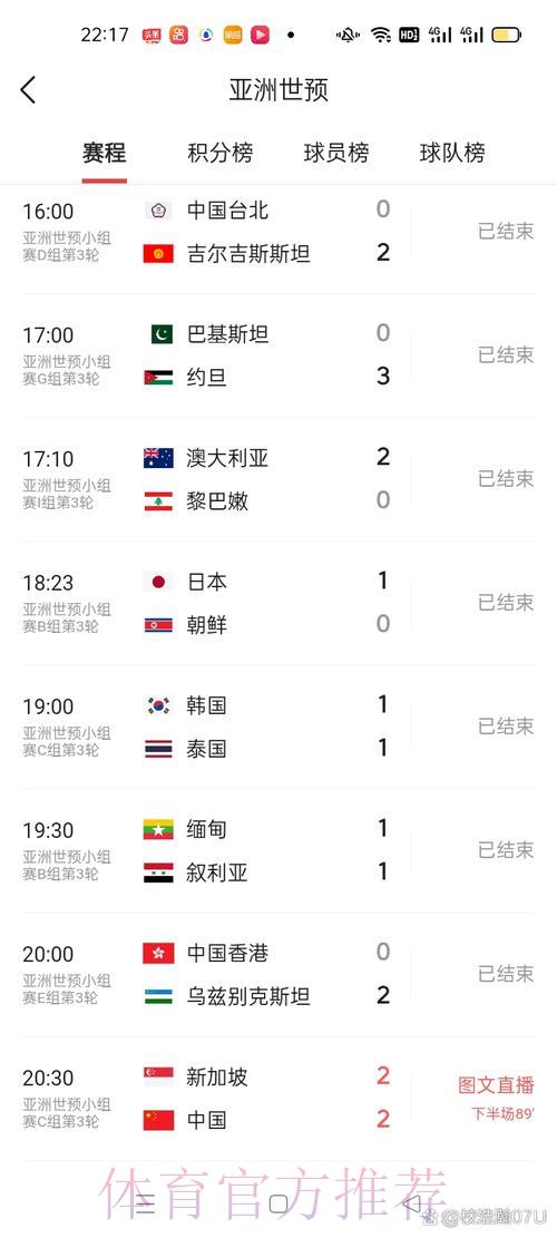 世界杯赛事比分实时直播追踪 世界杯赛事比分实时直播追踪