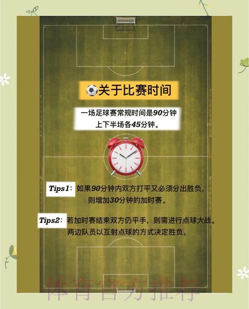 世界杯竞猜全攻略:新手进阶为高手的必备宝典 世界杯竞猜全攻略:新手进阶为高手的必备宝典