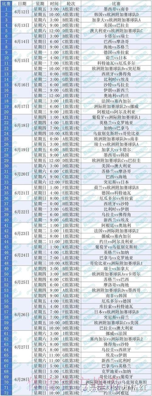 2026世界杯高清直播完整观看指南 2026世界杯高清直播完整观看指南