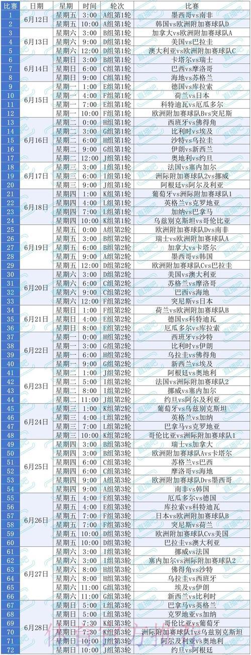 2026世界杯高清直播完整观看指南 2026世界杯高清直播完整观看指南