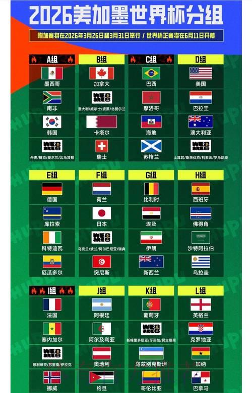 2026世界杯高清直播完整观看指南 2026世界杯高清直播完整观看指南