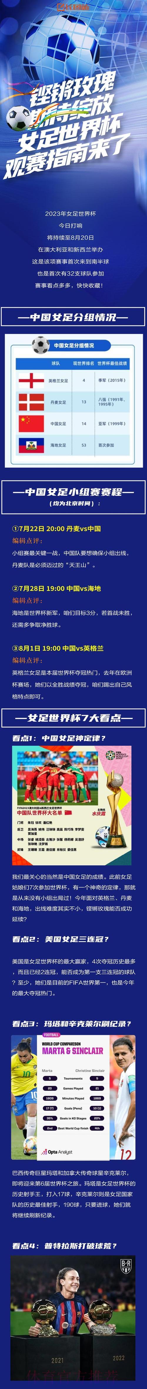 女足世界杯赛事全程直播观看指南 女足世界杯赛事全程直播观看指南
