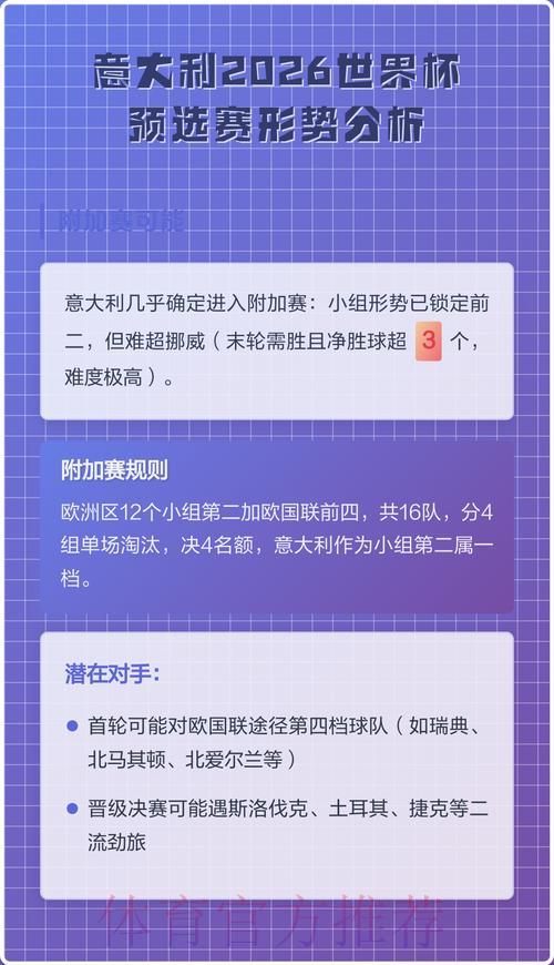 2026世界杯预选赛强队形势深度解析 2026世界杯预选赛强队形势深度解析