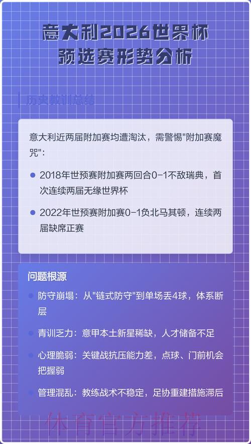2026世界杯预选赛强队形势深度解析 2026世界杯预选赛强队形势深度解析