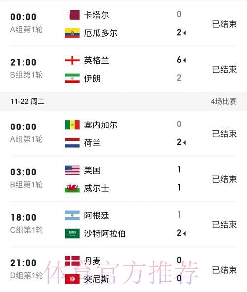 世界杯实时比分直播