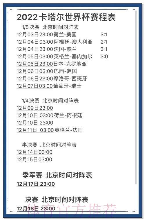 世界杯预测：点球大战情景发生概率深度解析
