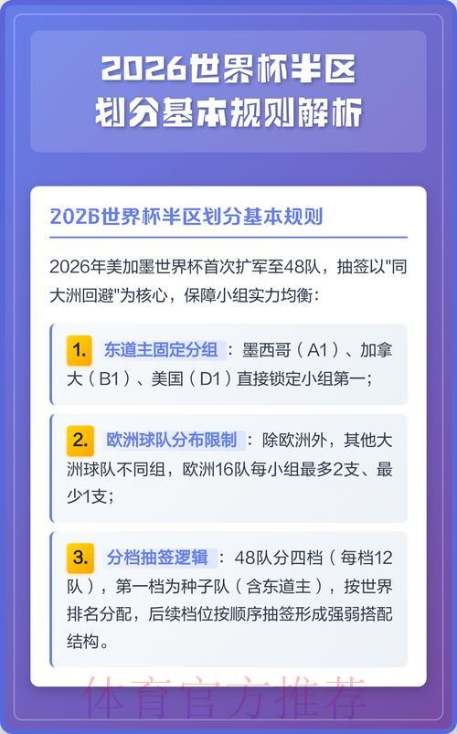 2026世界杯比分查询安全官方指南全面解析