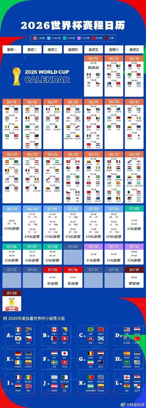 2026年世界杯赛程深度解读与全方位解析 2026年世界杯赛程深度解读与全方位解析