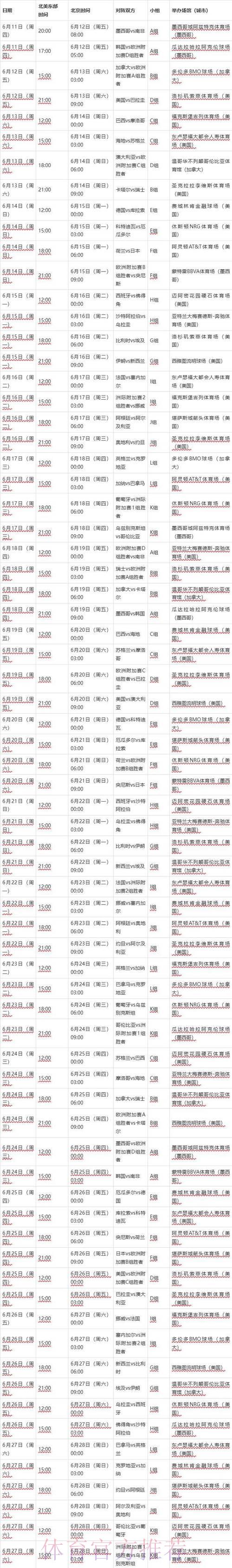 2026年世界杯赛程深度解读与全方位解析 2026年世界杯赛程深度解读与全方位解析