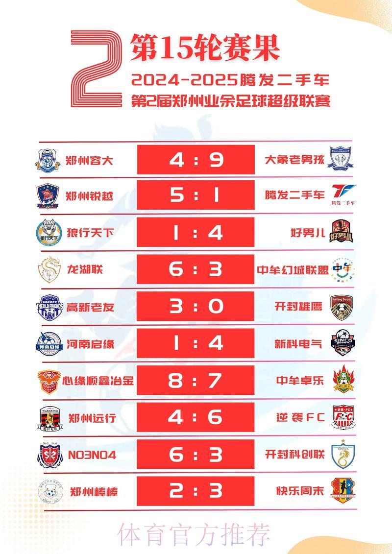 世界杯竞猜平台口碑盘点:用户最青睐哪家? 世界杯竞猜平台口碑盘点:用户最青睐哪家?