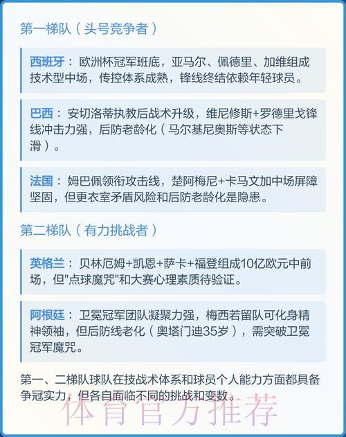 2026世界杯赛事智能分析与预测平台 2026世界杯赛事智能分析与预测平台