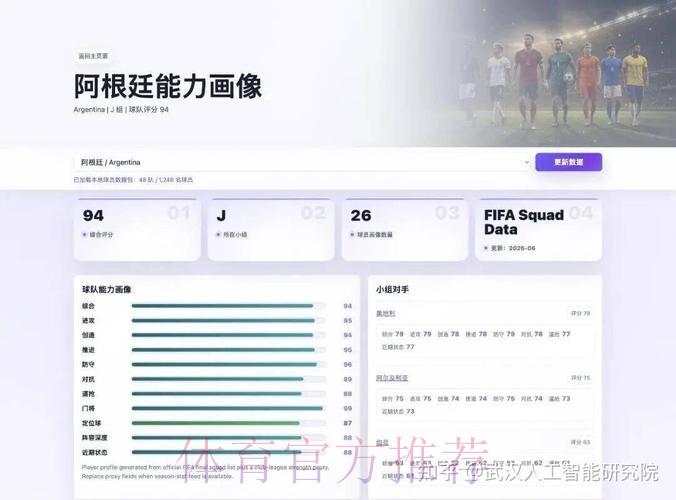 2026世界杯赛事智能分析与预测平台 2026世界杯赛事智能分析与预测平台