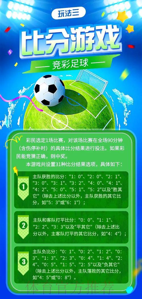 世界杯官方竞猜平台玩法类型全面解析指南 世界杯官方竞猜平台玩法类型全面解析指南