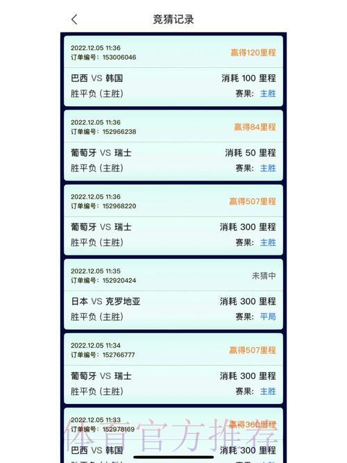 获取顶级世界杯竞猜应用,轻松畅享赢钱乐趣 获取顶级世界杯竞猜应用,轻松畅享赢钱乐趣